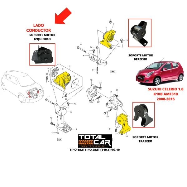 Soporte Motor Izquierdo Para SUZUKI CELERIO 2009-2015 1.0 K10B AMF310 ORIG - Soportes De Motor | ClickRepuestos